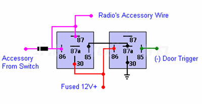 stereo on till door closed -- posted image.