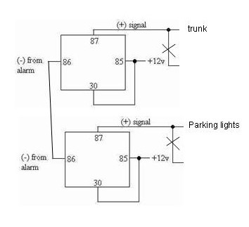 1 relay for trunk pop and parking lights? -- posted image.