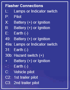 tridon ep 32 flasher relay - Last Post -- posted image.