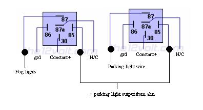 Fog Light Flash -- posted image.