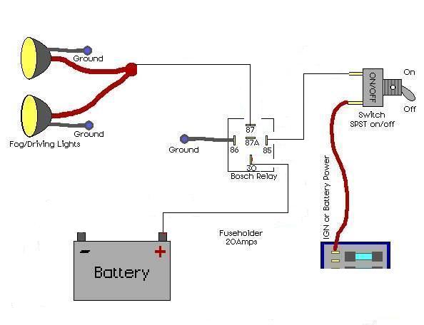 Rear Fog Lamp Wiring - Last Post -- posted image.