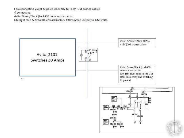 avital 2101 in 97 blazer -- posted image.