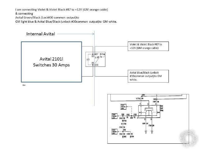 avital 2101 in 97 blazer -- posted image.