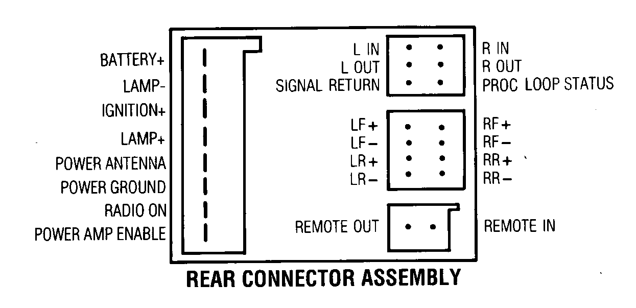 Ford premium sound system -- posted image.