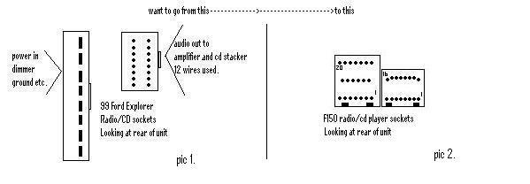 f150 to 99 explorer radio/cd swap -- posted image.