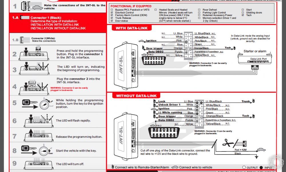 cm7200 and fortin int-sl+ -- posted image.