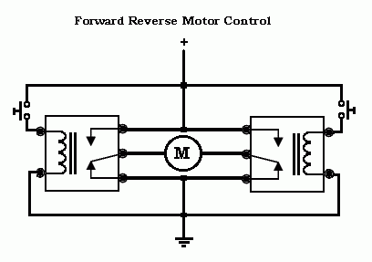 trying to control linear actuators -- posted image.