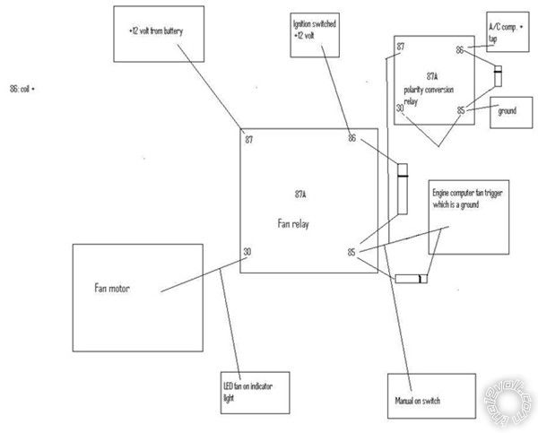 relays for electric fan in truck - Page 3 -- posted image.