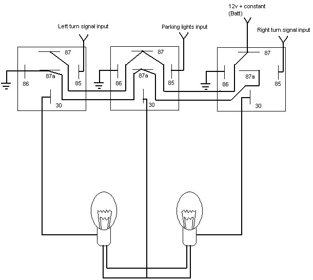 blinker pulse change off->on to on->off -- posted image.