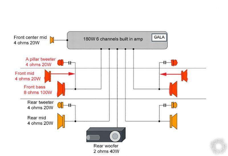 Stock Audi Sound System setup -- posted image.