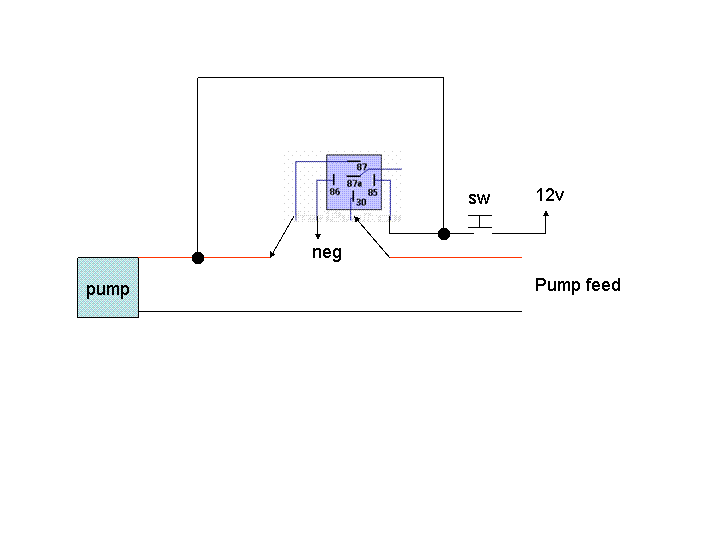 Momentary switch to active a relay? - Last Post -- posted image.