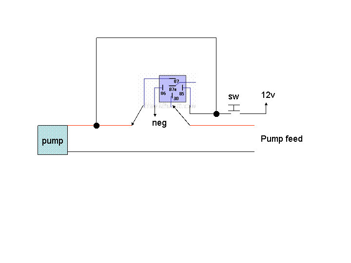 Momentary switch to active a relay? -- posted image.