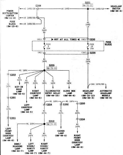 1995 jeep gc schematic -- posted image.