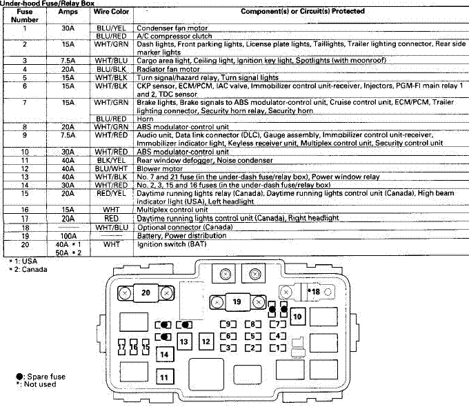 viper 791xv, can't even manual start car? -- posted image.