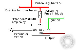 wiring relays, auxillary fuse box