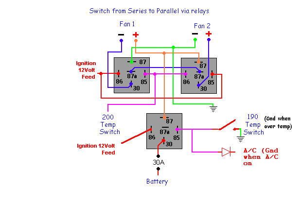 dual electric fan - Page 4 -- posted image.