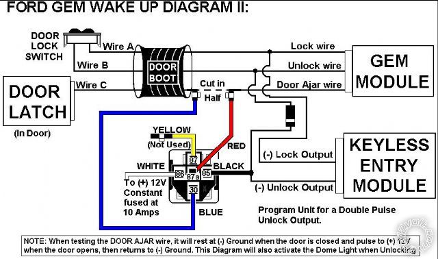 Understanding Ford Gem Wake Up Diagram