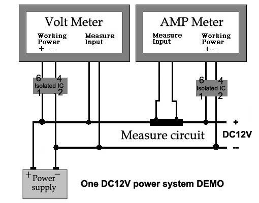 temperature displays - Page 8 -- posted image.