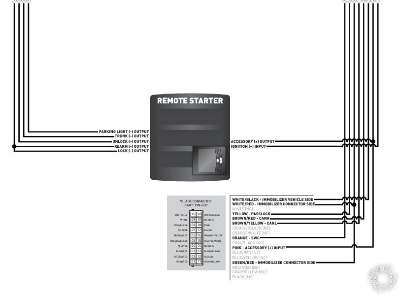 2021 Chevrolet Silverado 3500HD, Remote Start Install Pictorial -- posted image.