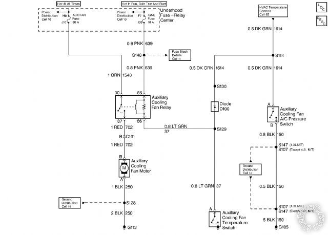 1996 yukon 4x4 -- posted image.