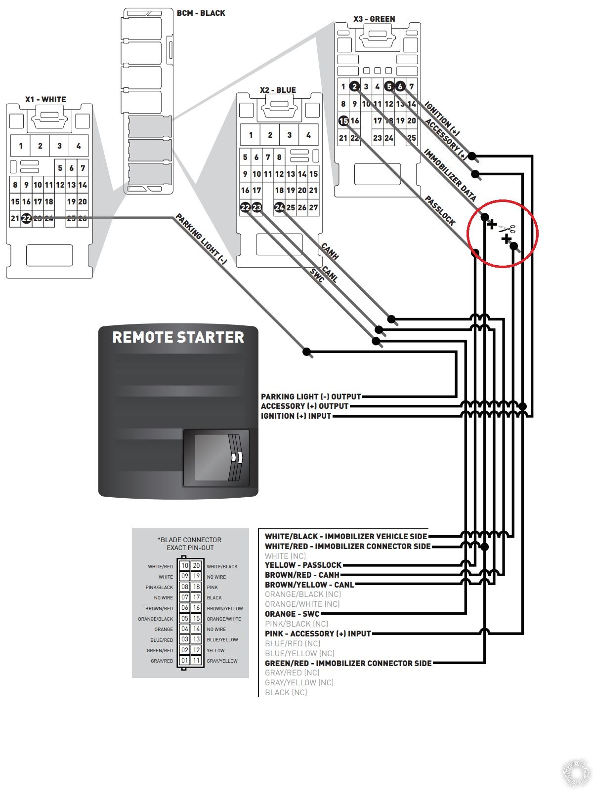 2015 GMC Terrain, Compustar CM-900AS -- posted image.