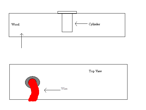 Grommets? How to pass wires thru wood - Last Post -- posted image.