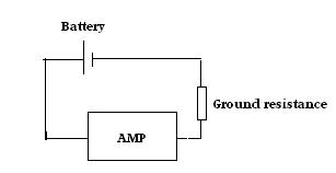 Grounding confusion -- posted image.