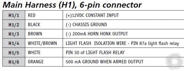 1998 Chevrolet Blazer, Viper 4204v Remote Start -- posted image.