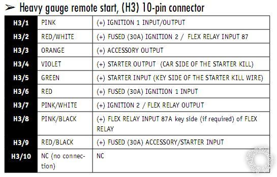 2007 scion tc viper 5901 ignition relay -- posted image.