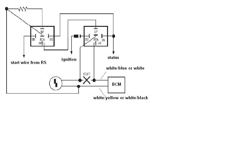 hardest car to do a remote start? - Page 4 -- posted image.