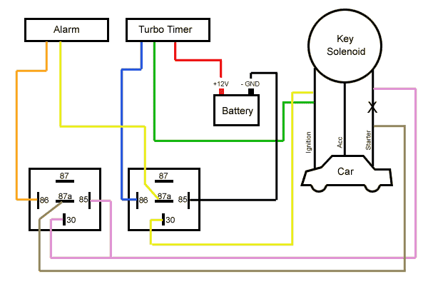 Clifford Arrow 5 + Greddy Turbo Timer - Page 2 -- posted image.