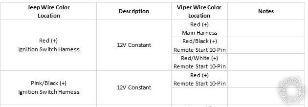 2001 Jeep Cherokee, Viper 5806V - Page 2 -- posted image.