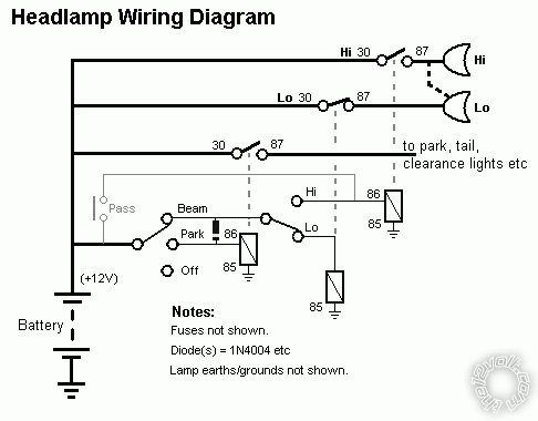 Vehicle Lights Wiring From Scratch -- posted image.