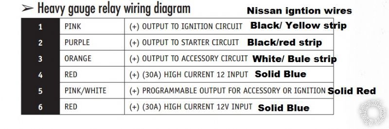 Installed DEI 4003 Car cranks but no start - Last Post -- posted image.