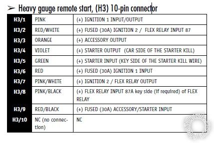 08 scion xb remote start not working - Page 2 -- posted image.