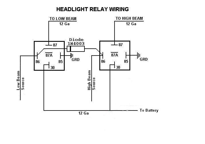 Driving lights on with high beams -- posted image.