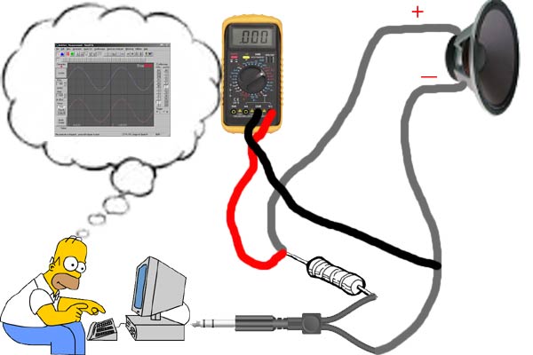 how to verify speaker specs -- posted image.