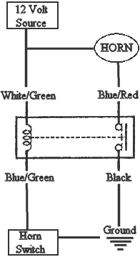 Installing alarm in 93 civic -- posted image.