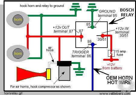 Avital Remote Start Install, 03 Ford F-250 - Page 2 -- posted image.