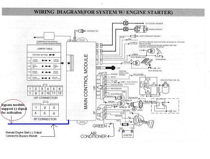 Remote start from Hua Tai alarm system -- posted image.