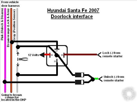 2008 santa fe, astrostart 613 problems - Last Post -- posted image.