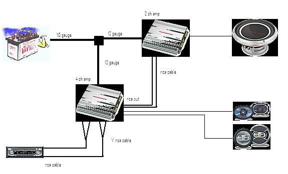 audio setup -- posted image.