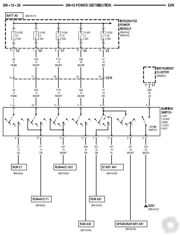 2003 dodge ram 1500 remote start -- posted image.