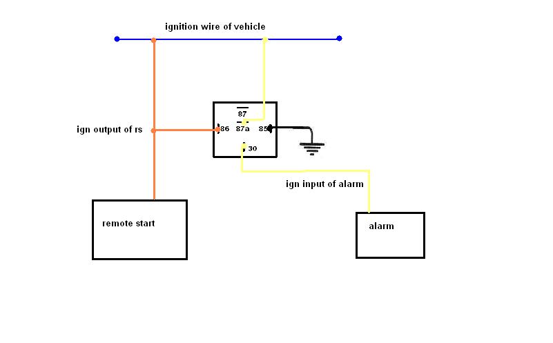 Adding Remote Start To An Existing Alarm -- posted image.