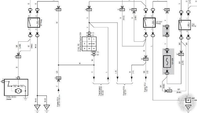 ignition 2 function -- posted image.