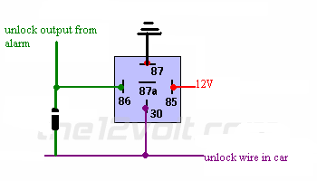 2009 accord, unlock double pulse -- posted image.