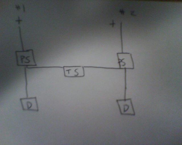 wiring two devices with three switches -- posted image.
