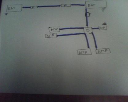 multiple amp wiring -- posted image.