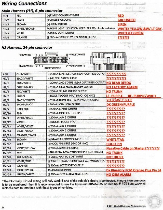 2004 dodge ram 1500, python 574 -- posted image.