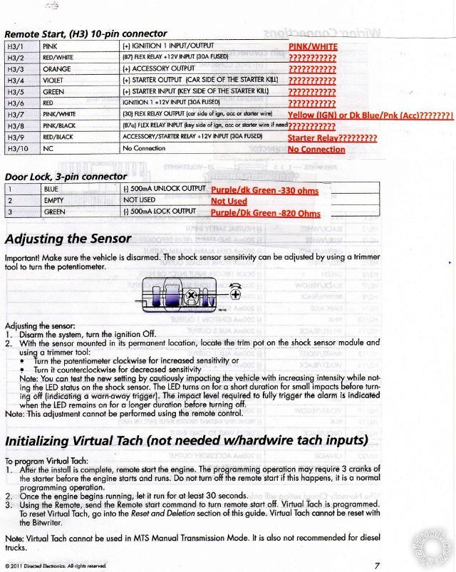 2004 dodge ram 1500, python 574 -- posted image.